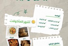 "البيئة": الدخن المحلي خيار إستراتيجي لموائد رمضان ودعم الأمن الغذائي بالمملكة