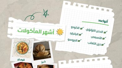 "البيئة": الدخن المحلي خيار إستراتيجي لموائد رمضان ودعم الأمن الغذائي بالمملكة