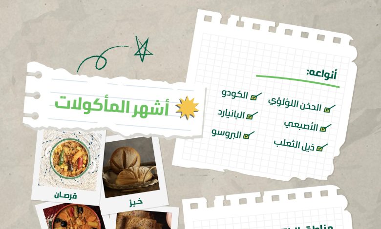 "البيئة": الدخن المحلي خيار إستراتيجي لموائد رمضان ودعم الأمن الغذائي بالمملكة